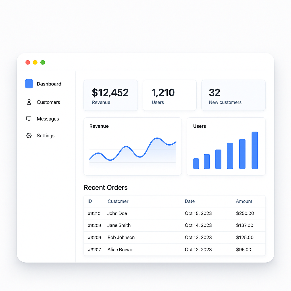 Ejemplo de dashboard SaaS construido por EchoWolf